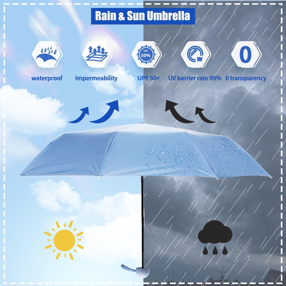 Travel Compact Rain Umbrella Lightweight Portable Folding Umbrella for Car Backpack Purse Men Women — image 4