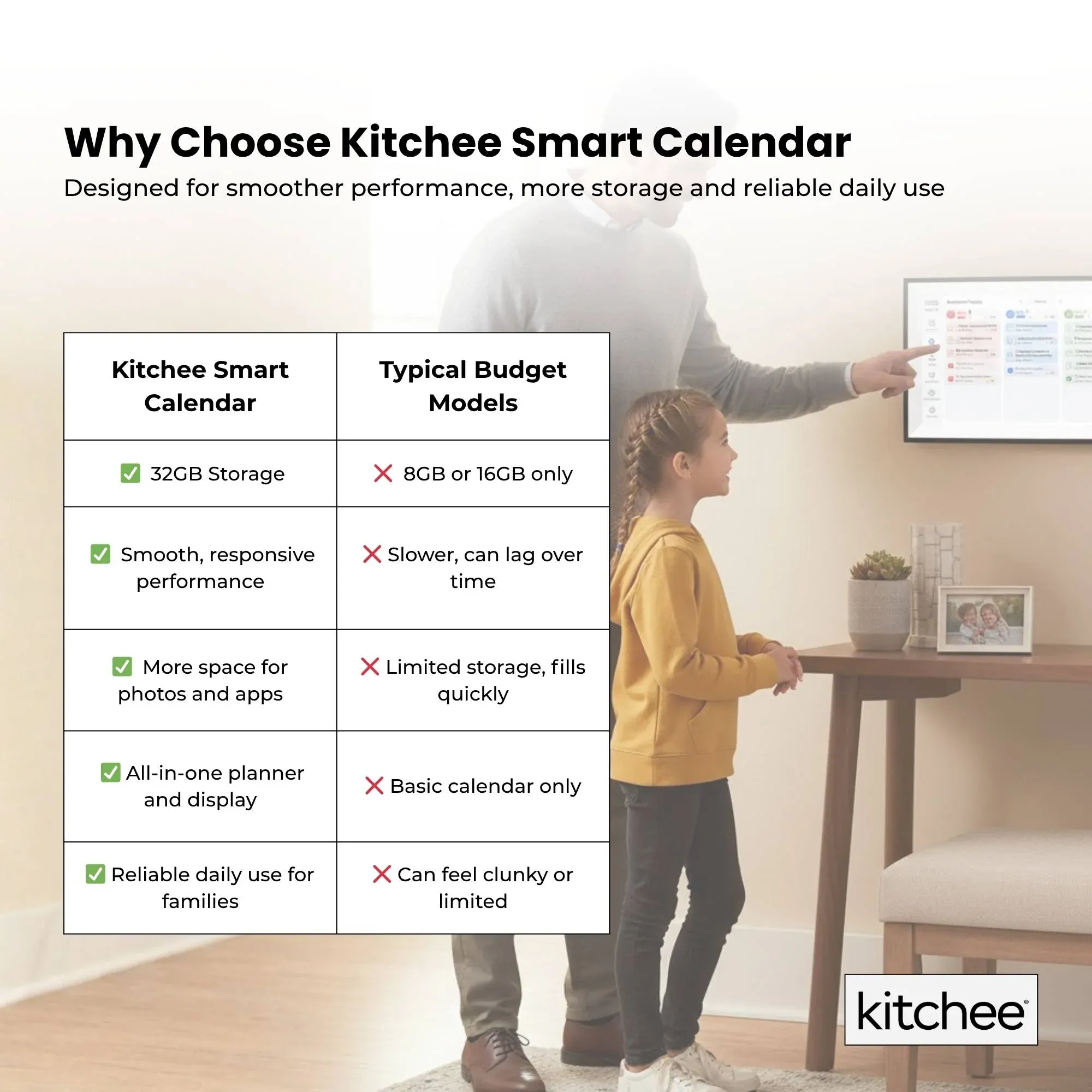 Kitchee 15.6" Digital Calendar Smart Family Planner - 39.5cm Touchscreen Black — image 6