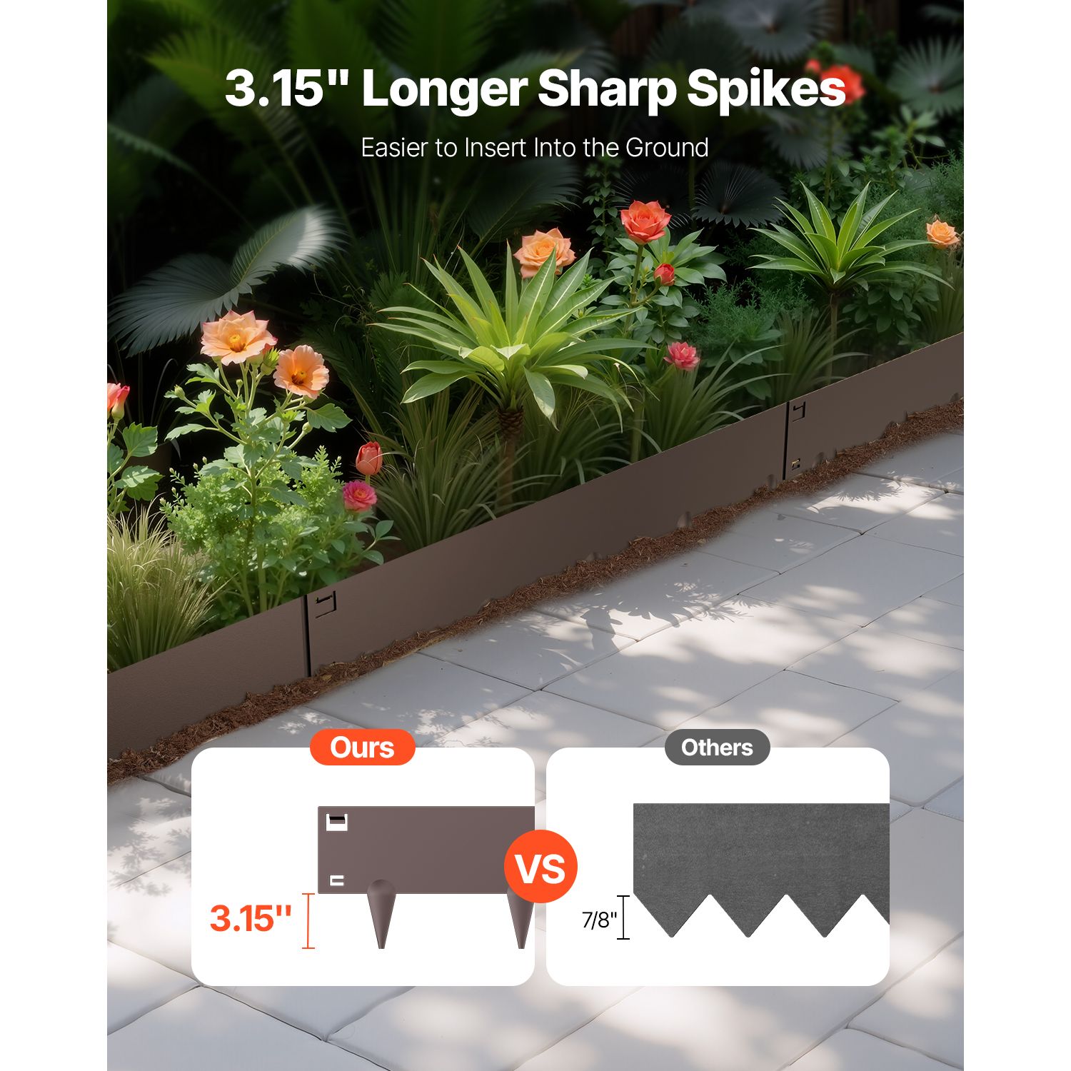 Steel Landscape Edging, 5 Packs 990 × 156 mm Rust-Resistant Metal Landscape Edging, Bendable Garden Edging Border, Heavy Duty Lawn Edging, Easy-to-Install — image 2