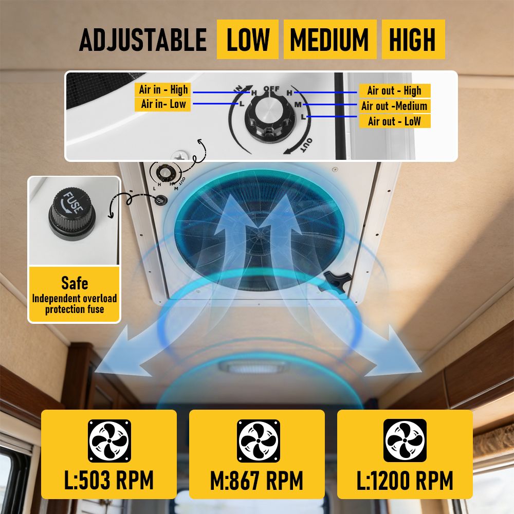 12V Caravan Roof Vent Fan with LED Light & Reversible Airflow โ Waterproof Rain-Proof Hatch Exhaust Fan with Screen for RV, Motorhome & Campervan โ image 5