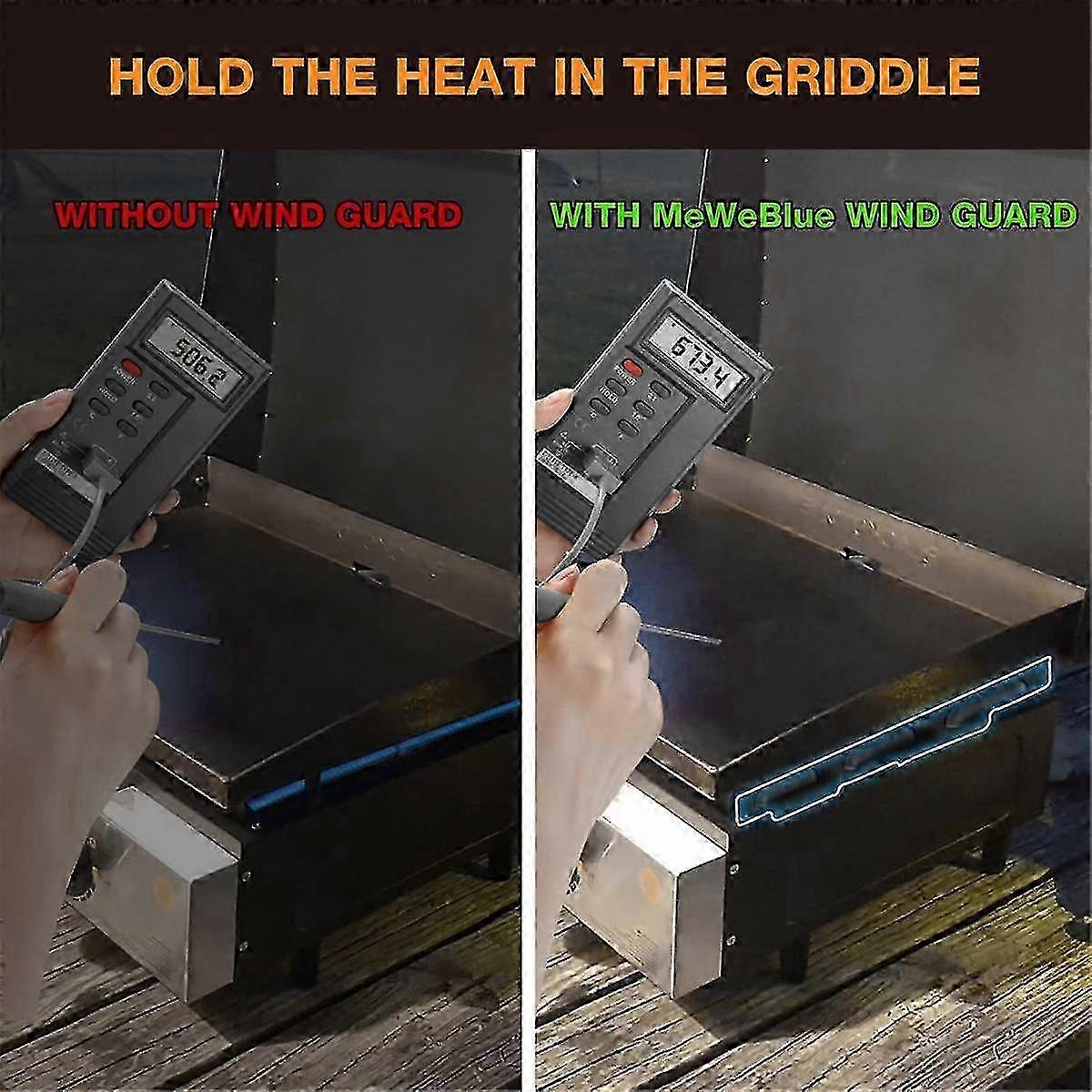 Magnetic Wind Shields for 36-inch Blackstone Grill, Stainless Steel Flame Shield, Grill Accessories - 36 Inch — image 5