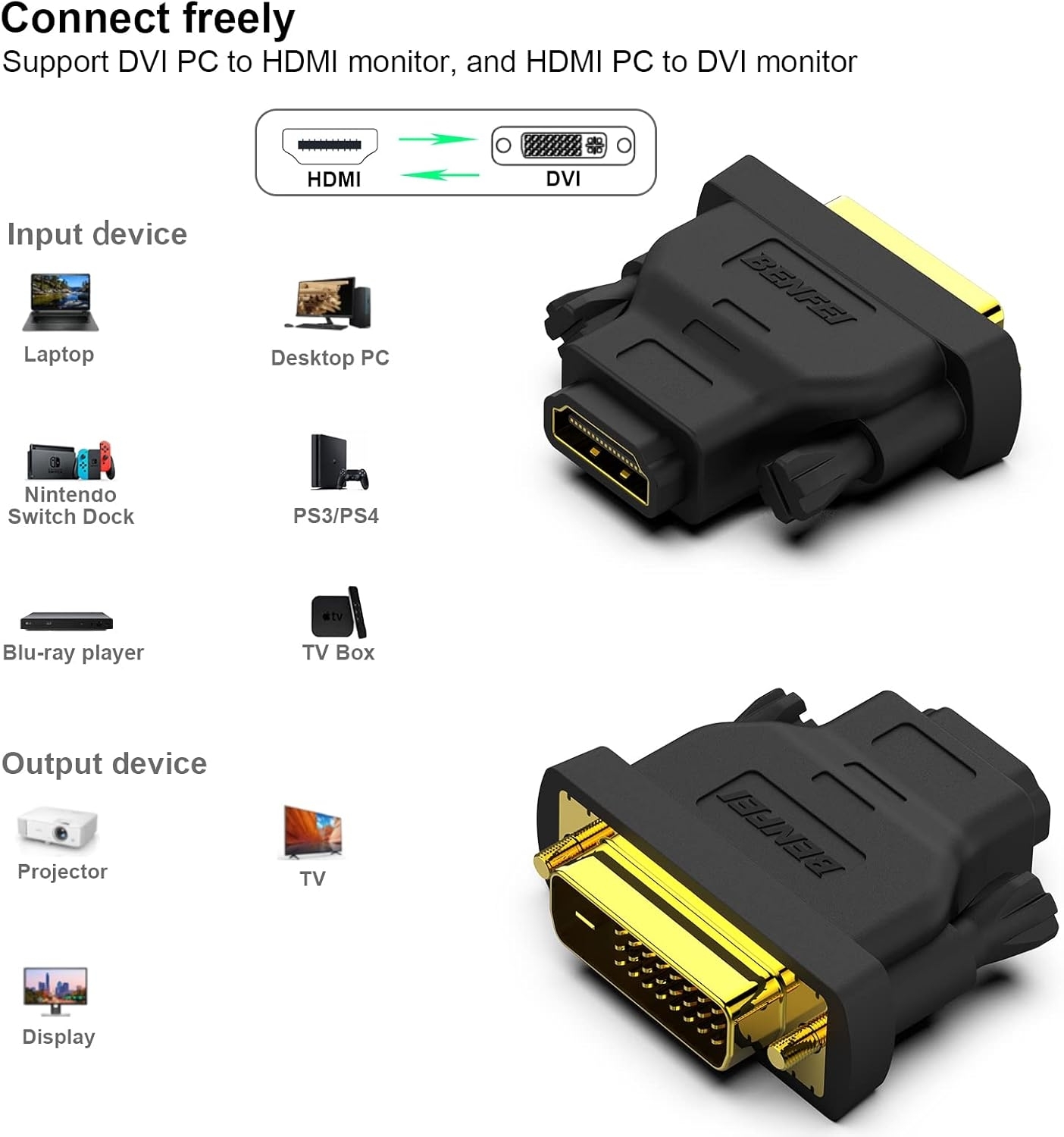 BENFEI DVI to HDMI, Bidirectional DVI to HDMI Male to Female 2 Pack โ image 3