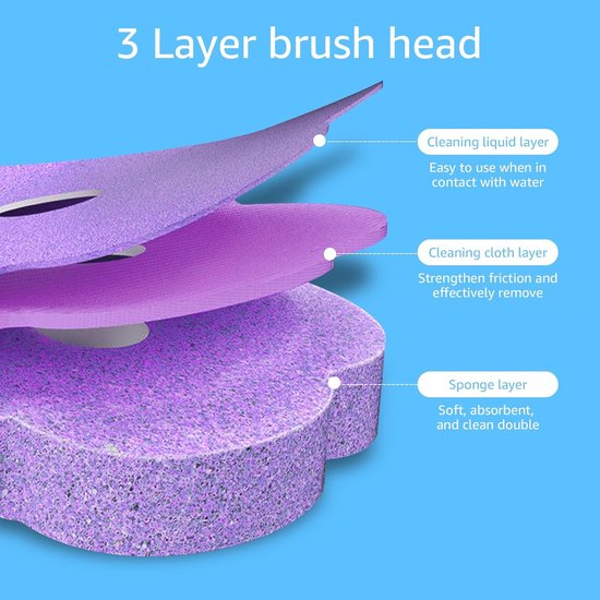 36 Piece Toilet Brush Replacement Heads - With Cleaning Solution & Fragrance - 360° Deep Cleaning - For Hard-to-Reach Corners — image 2