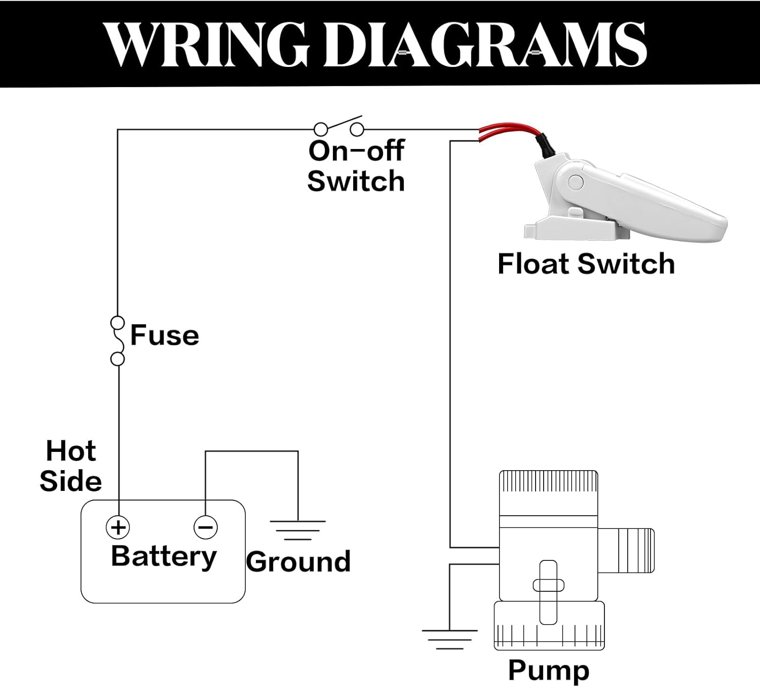 Landhoow Automatic Boat Bilge Pump Float Switch, 12v 24v 32v Bilge Float Switch Moisture Tight Seals for Automatic Electric Water Pump Accessories Ignition โ image 3