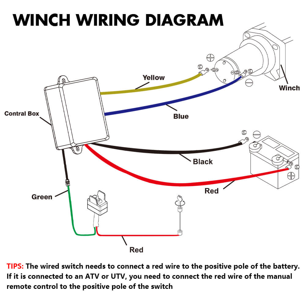Electric Winch 4500lb Winch Synthetic Rope Wireless Towing Trailer ATV UTV — image 5