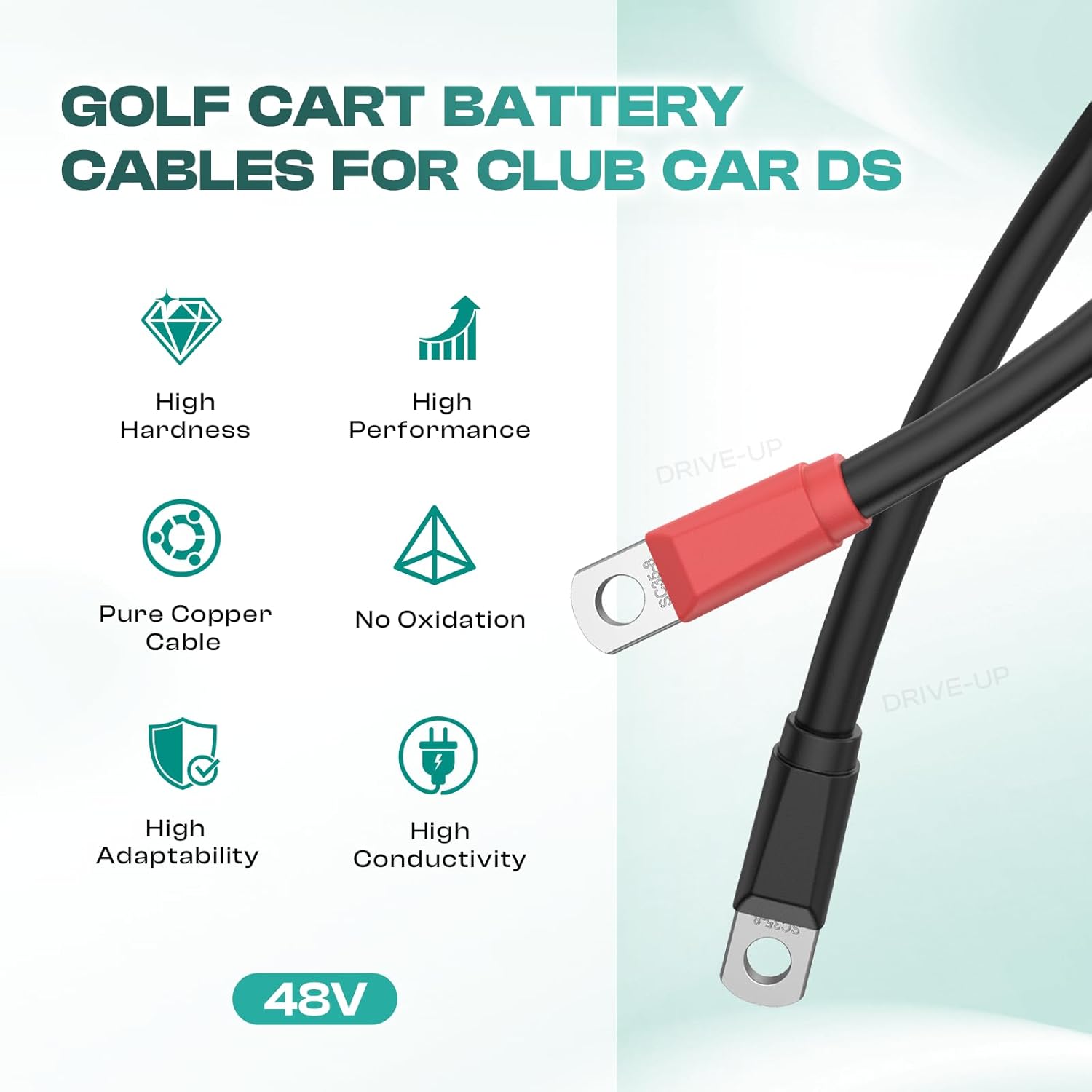 Club Car DS Battery Cables, Golf Cart Cables for 1995-Up Carts 48V 4 Gauge (Set of 5) — image 3