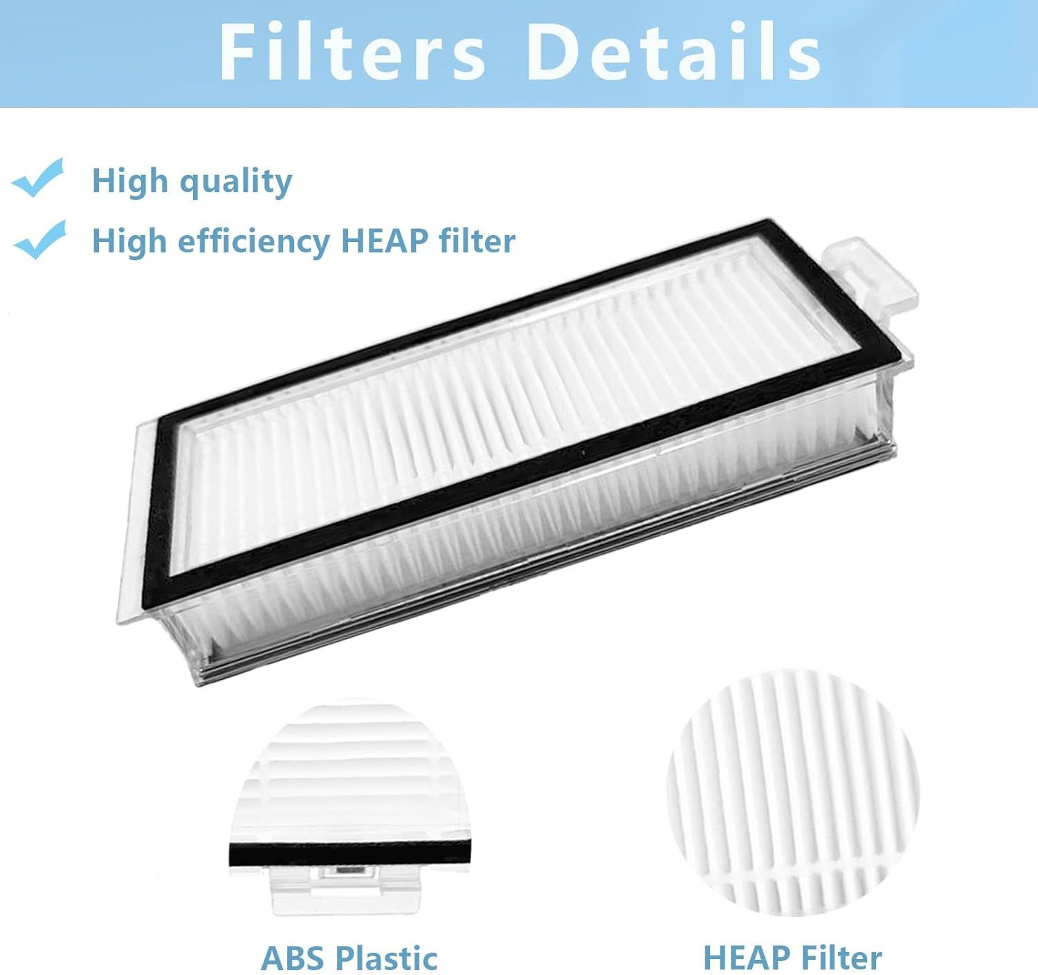 Vacuum Filter Replacement Compatible with Xiaomi Roborock Q7 Q7+ Q7 Max Q7 Max+ Q5 Pro and Q5 Pro+ Robot Vacuum Cleaner (Not Fit for Q5 Q5+ S8 Pro Ultra S8+ โ image 6
