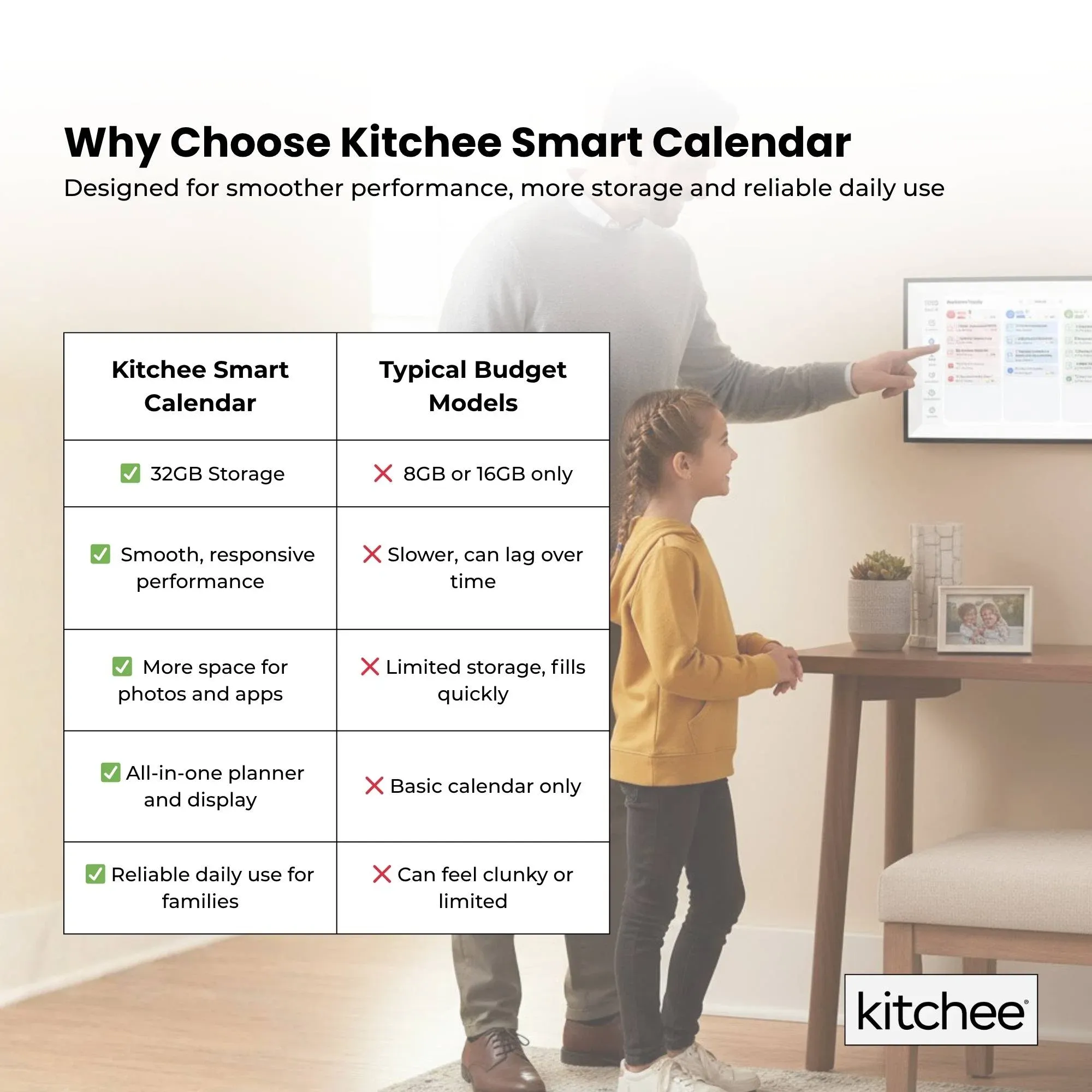 Kitchee 10" Digital Calendar Smart Family Planner - 25.5cm Touchscreen Black — image 6