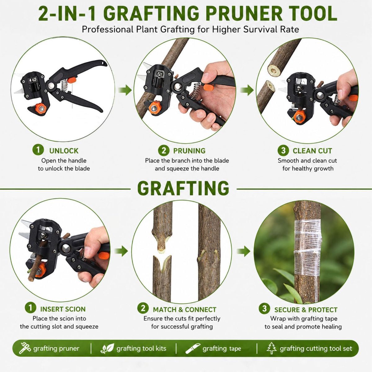 Garden Grafting Tool Kits, 2 in 1 Pruning Tools for Yard, 1PCS | Heavy-duty carbon steel & ABS, 3 replaceable Omega/U/V blades, screwdriver & wrench, for rose โ image 6