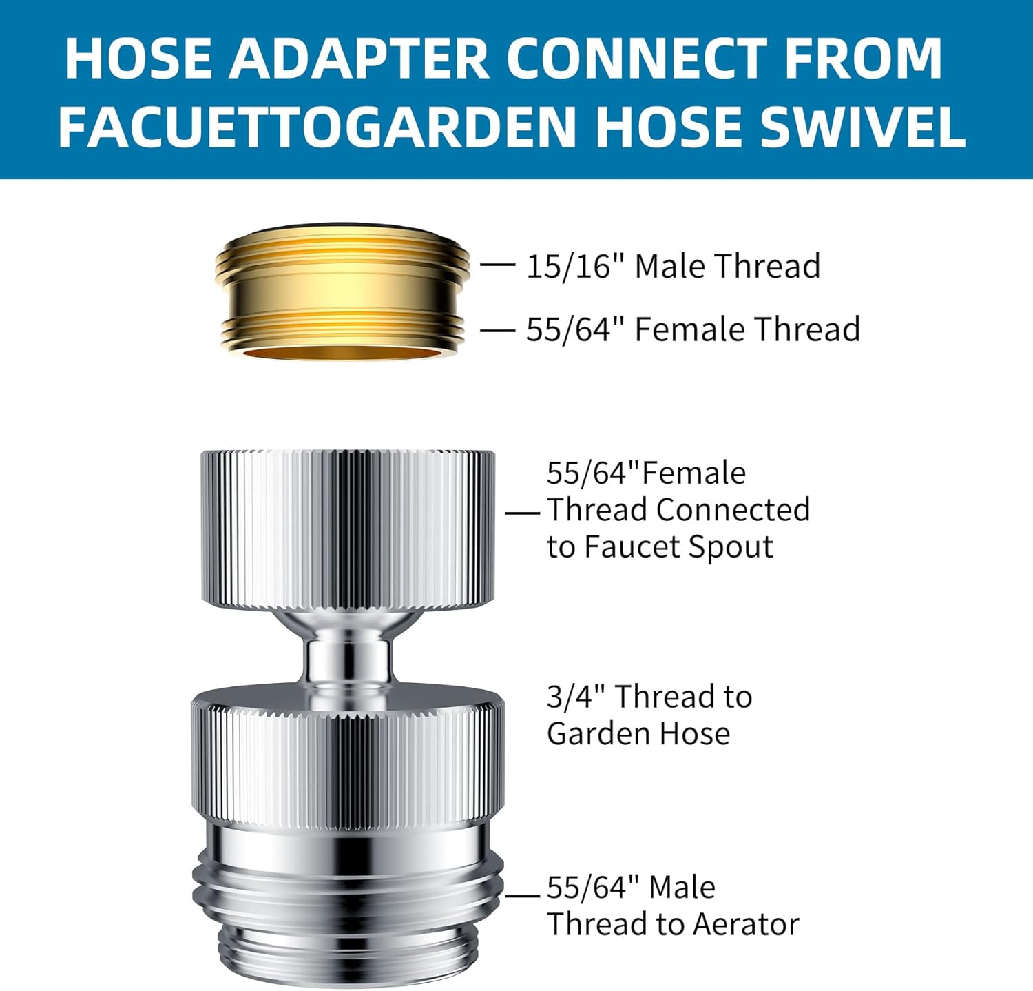 Sink Faucet to Garden Hose Adapter, 360-Degree Swivel 55/64 Inch Female Thread, Sink Hose Attachment for Faucet Adapter Connector, Chrome — image 2