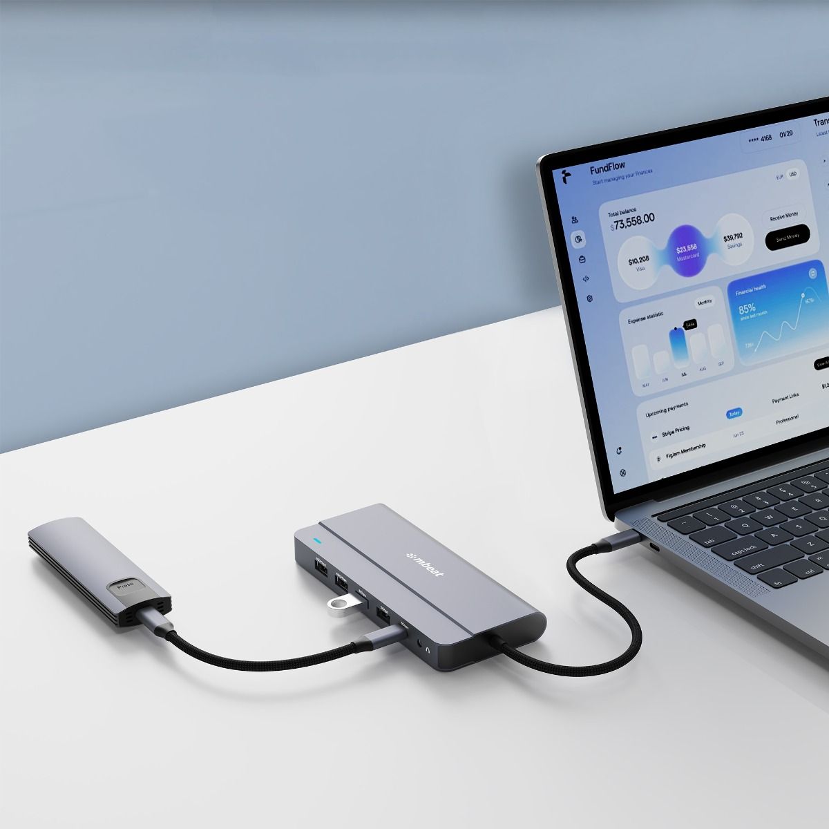 mbeat Elite X14 Triple 4K Display Multi-Port USB-C Hub โ image 5