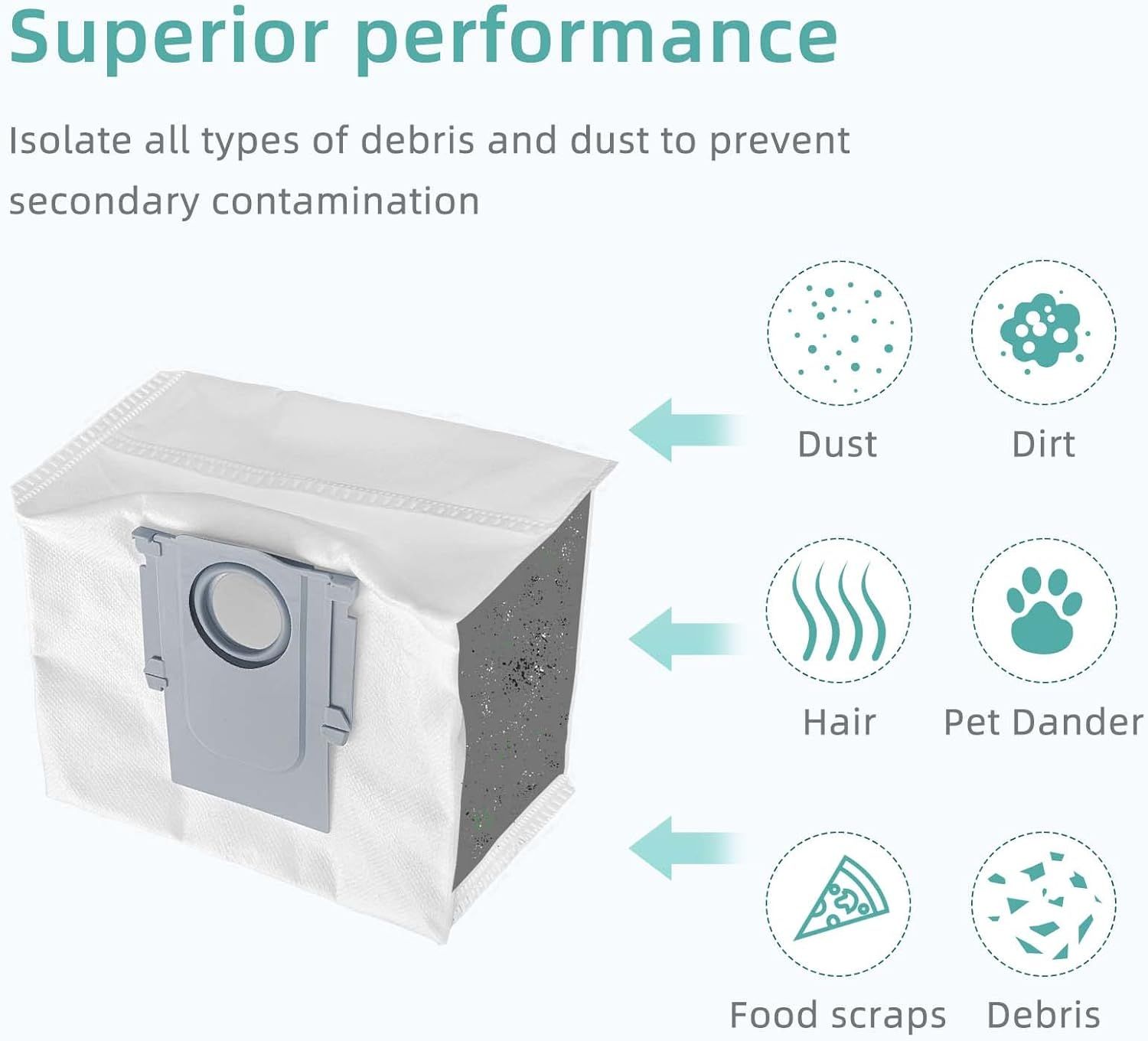 6 Pcs Replacement Reill Dust Bags Compatible with Q10 S5+, Q10 × 5+, Q7 M5+, Q5 Max+, Q5+, S8 Pro Ultra, S8+, Q7 Max+, Q8 Max+, Robotic Vacuums 3L Large — image 6