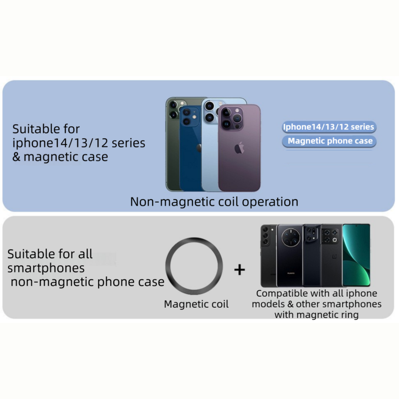 2-Pack 2-in-1 Black Magnetic Card Wallet Integrated Pop Airbag Stand(9.5x6x0.8 CM) - Including Magnetic Ring, for MagSafe Compatible iPhone 14/13/12 Series & โ image 6