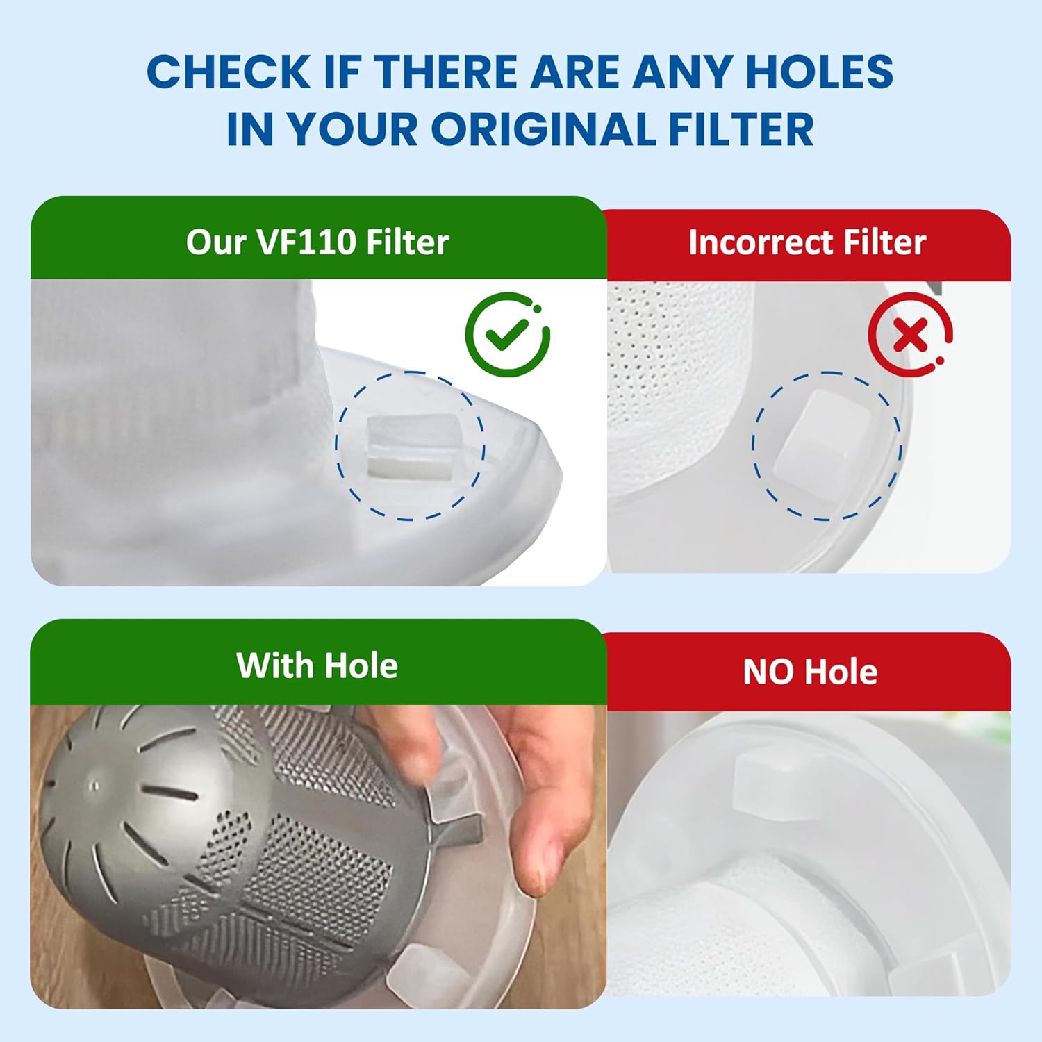 6 Pack VF110 Vacuum Filter Replacement Compatible with Black & Decker CHV1410L CHV961 DV7210F Handheld Vacuum, Washable Reusable Dust Filter — image 3