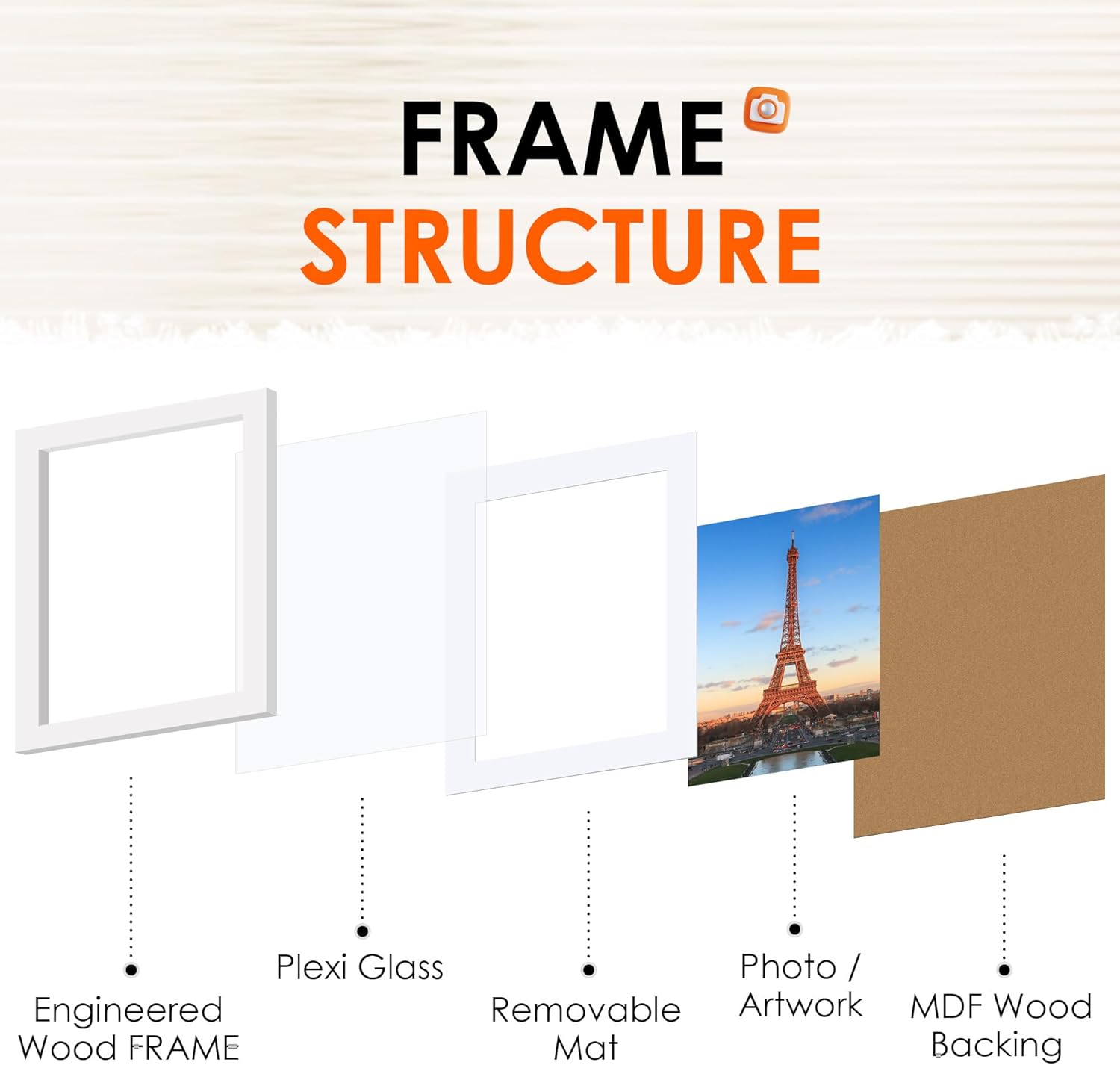 White 8x10 Picture Frame&4x6 Picture Frame Set of 4, 4x6 Photo Frames with HD Plexiglass for Wall Hanging or Tabletop Display, Black โ image 3
