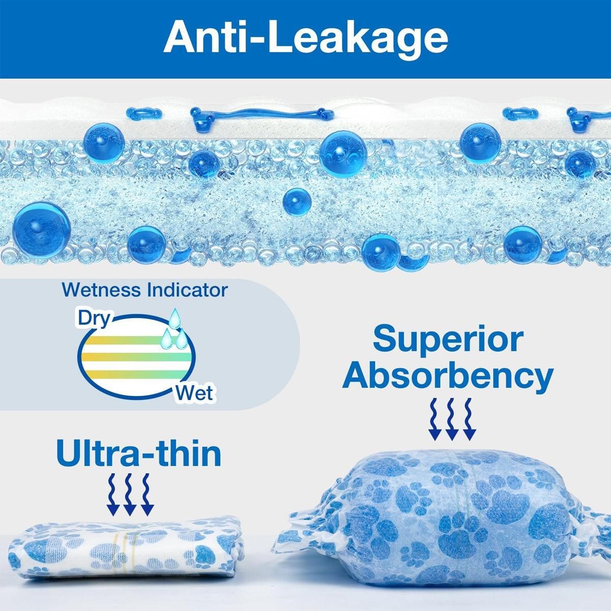 Disposable Female Dog Diapers Leakproof Breathable with Colour Indicator - XL 38-58cm โ image 5