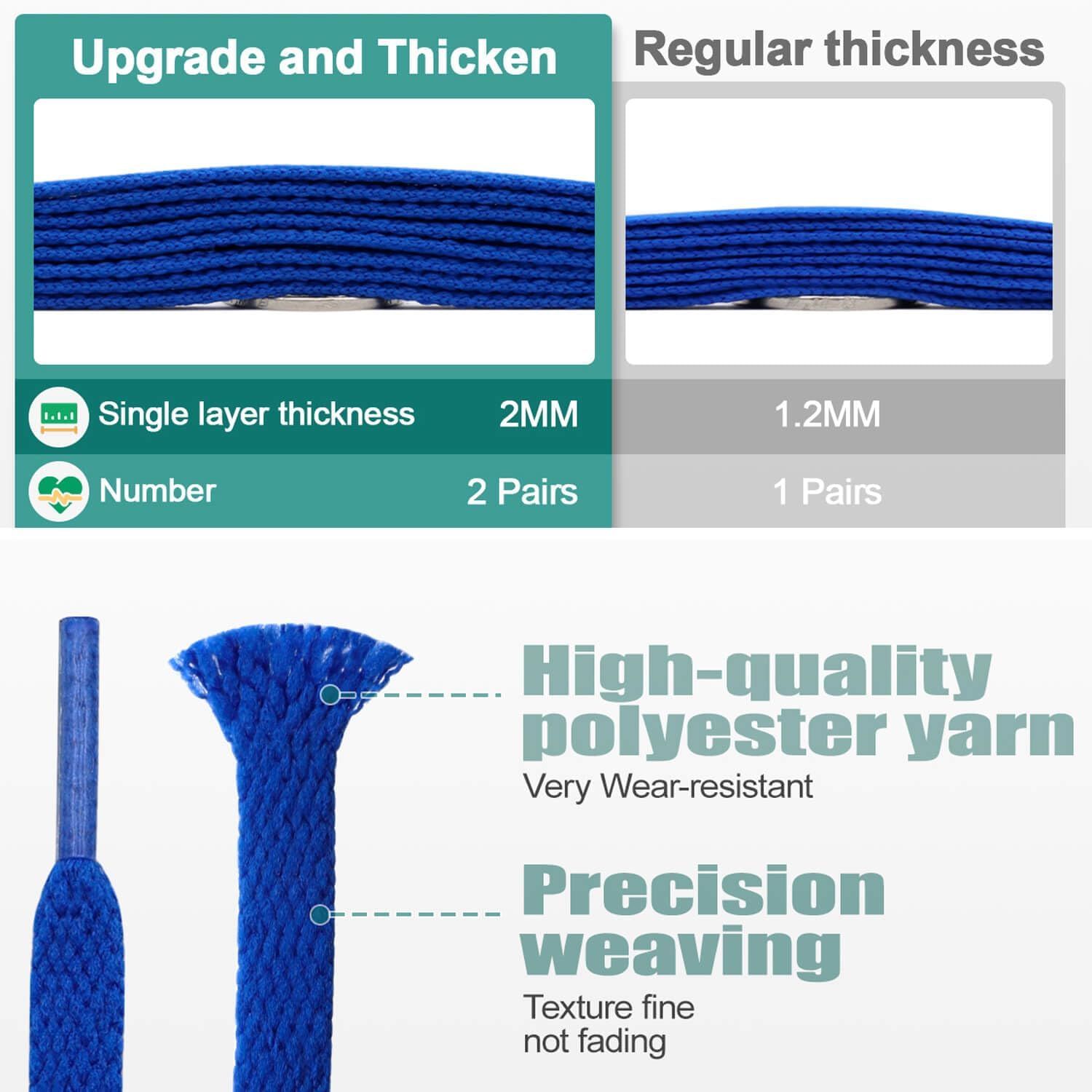 2 Pair lat Shoe laces 5/16" Wide Shoelaces or Athletic Running Sneakers Shoes Boot Strings โ image 3