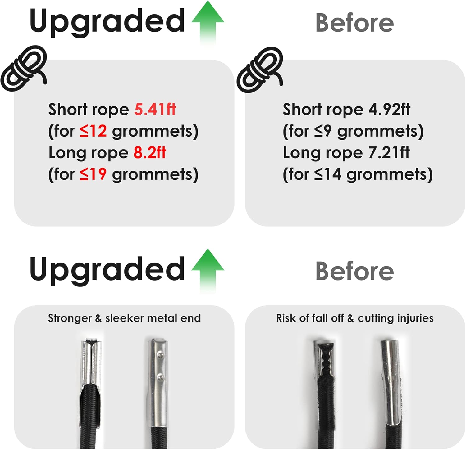 4 Cords Zero Gravity Chair Replacement Cord, Antigravity Chair Replacement,Universal Repair Cord Kit for Repairing Zero Gravity Chair(Black) โ image 2