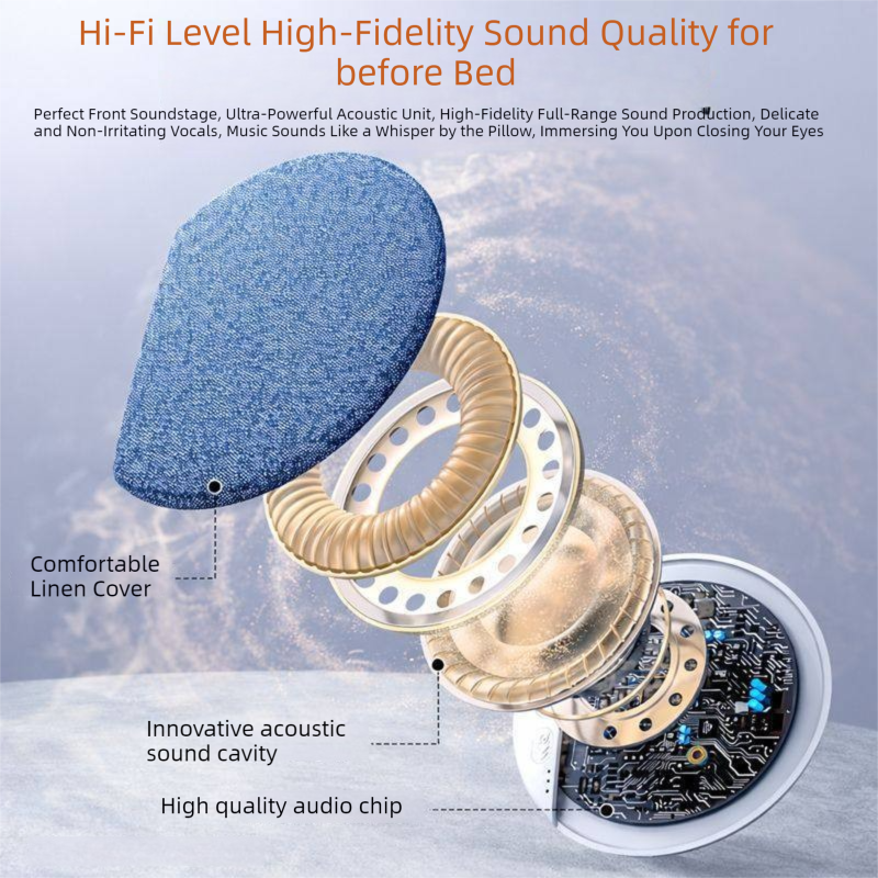 Under Pillow Sleep Speaker - 96 x 12 mm Ultra Thin Design, Type-C Rechargeable White Noise Speaker for Bedtime Relaxation, Home and Travel — image 5