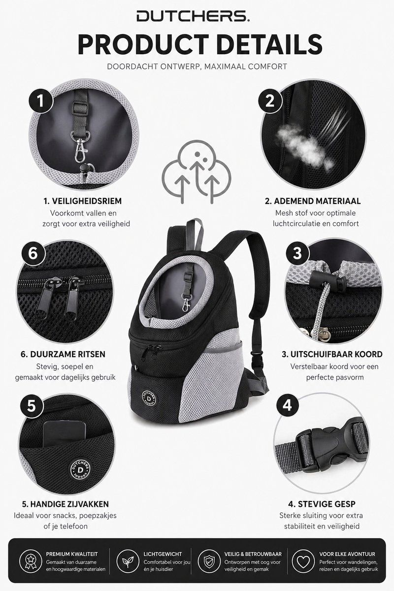 Pet Carrier Backpack with Breathable Mesh Panels, Safety Strap and Adjustable Shoulder Straps for Small Dogs and Cats, Black, Size L โ image 2