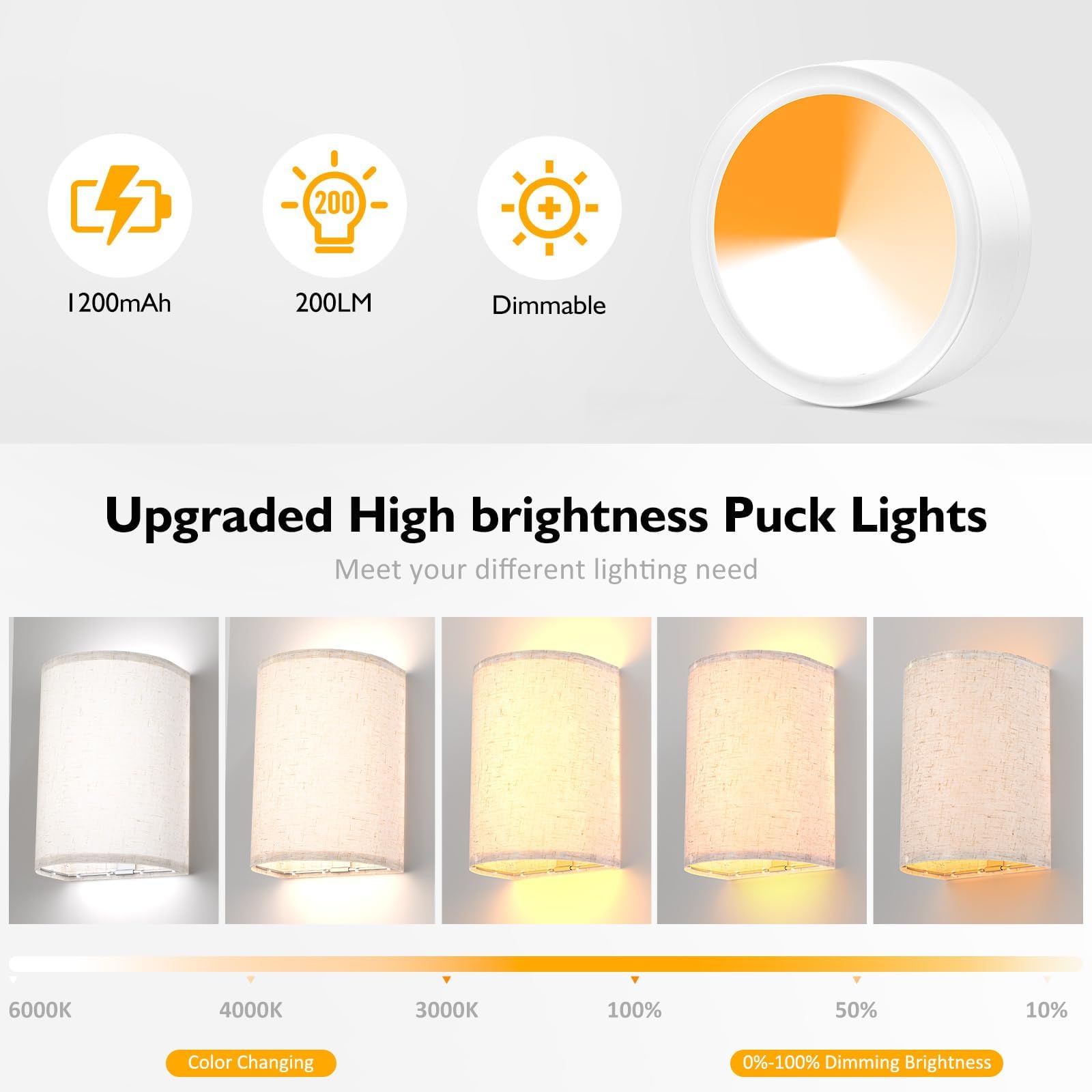 Battery Operated Wall Sconces Set of Two, Rechargeable Wall Lamp with Remote, 3 Colors Dimmable Fabric Wireless Sconces Wall Decor Set of 2 with Timer for โ image 2
