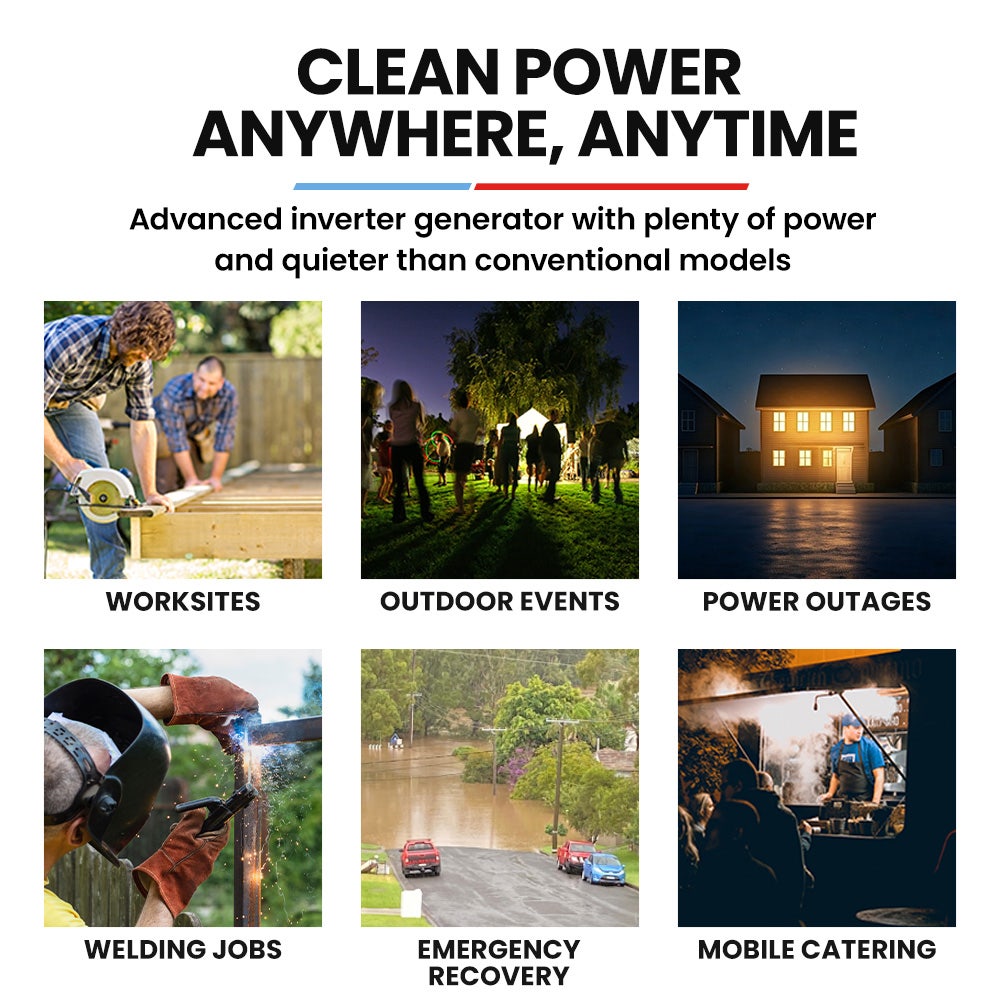 GENPOWER 3.6kW Peak 3.2kW Open Frame Inverter Generator, 2x15A, 11L Tank, Portable, Backup โ image 4