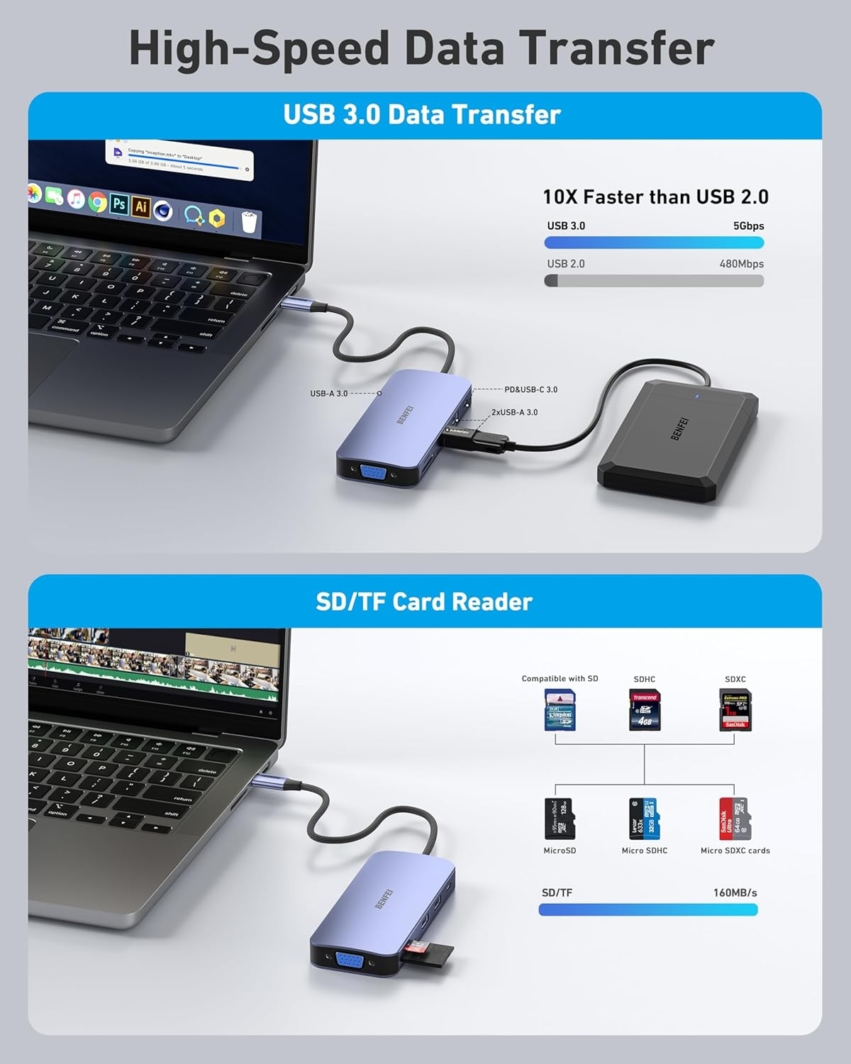 BENFEI 000359GY 11-in-1 USB C Hub Triple Display Docking Station Dual HDMI, VGA, 3xUSB 3.0, 10Gbps โ image 6