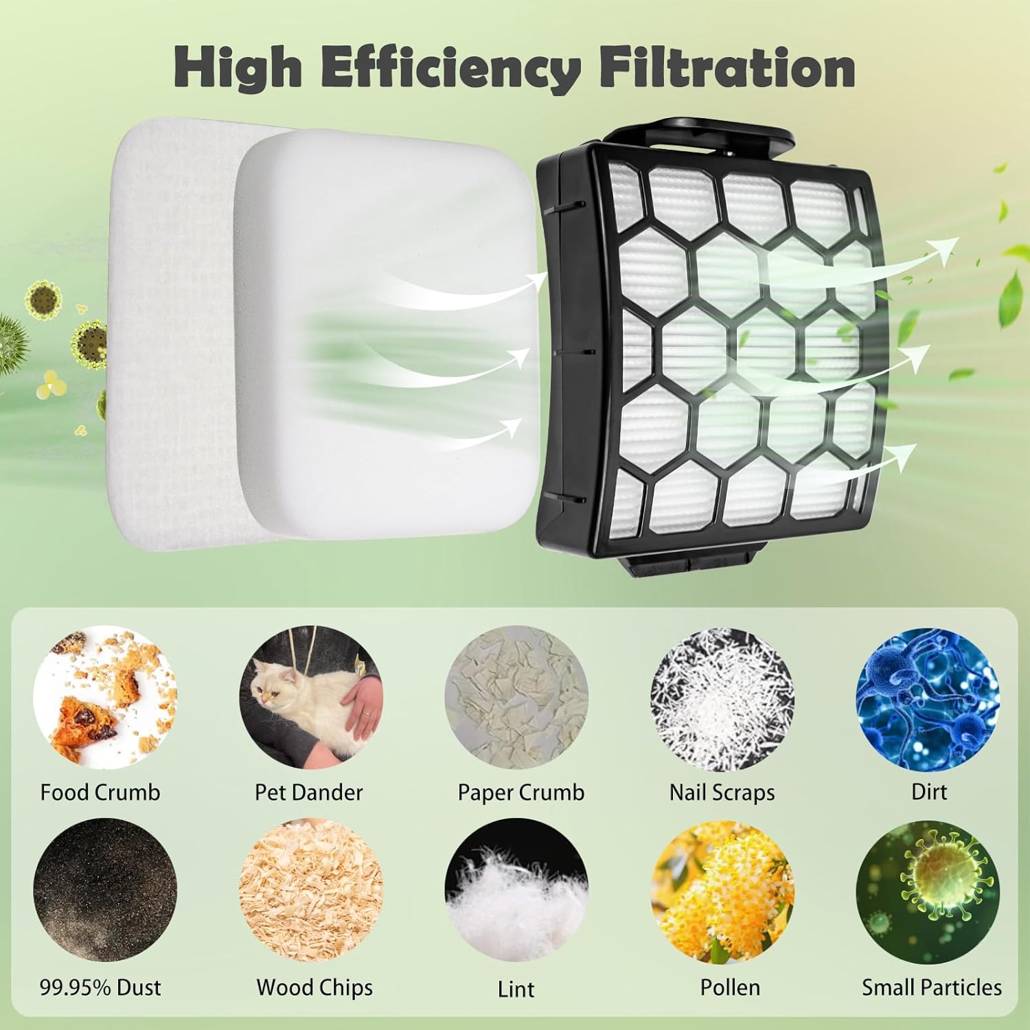 Filter Replacement for Shark LA300 LA301 LA322 LA351 LA500 LA502 LA555 LA360 LA362 LA401 LA455 LA702 Rotator Lift-Away ADV DuoClean PowerFins Upright Vacuum โ image 5