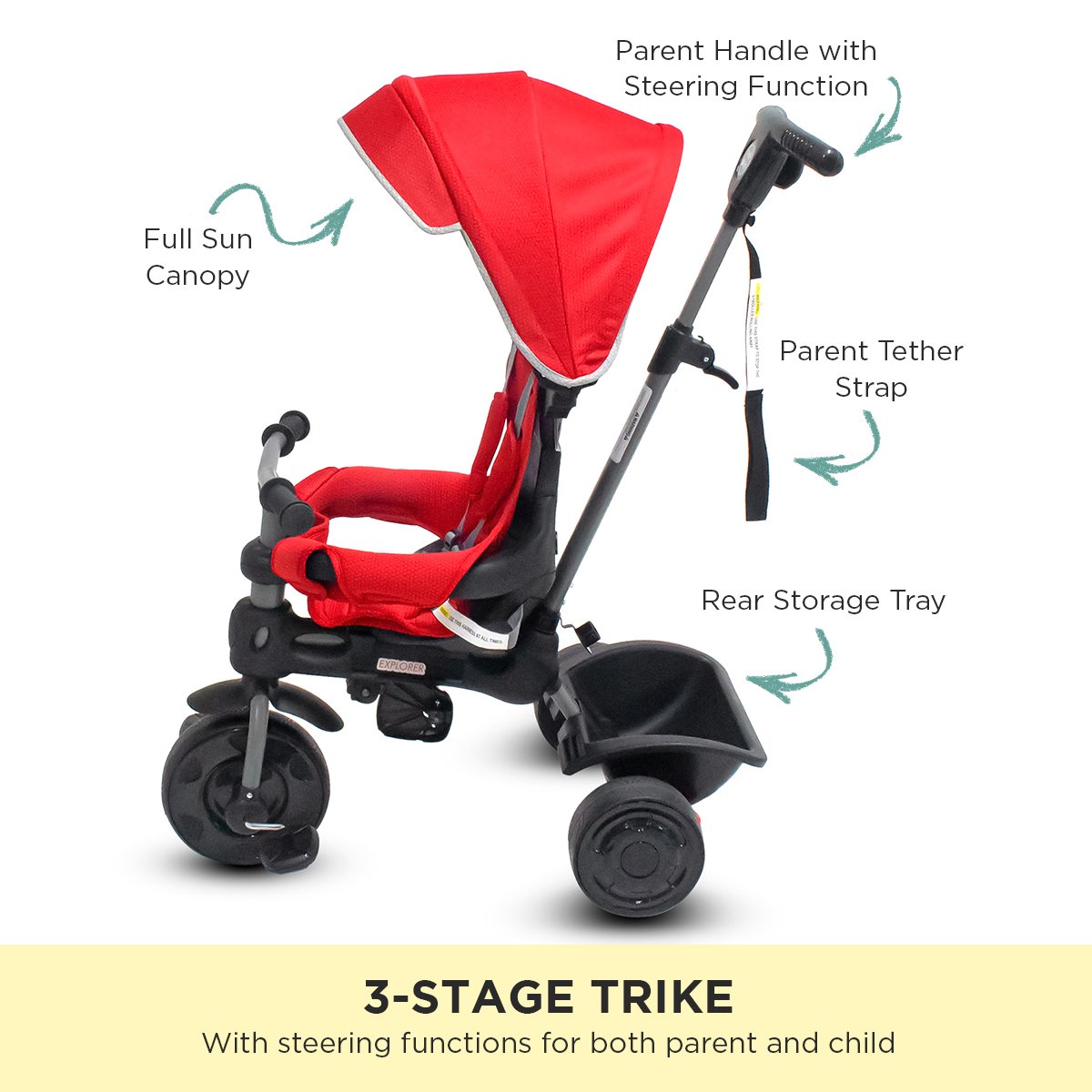 Veebee Explorer 3-stage Kids Trike With Canopy - Red โ image 4