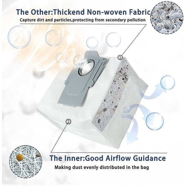 Roborock Q7 Max Plus Compatible Vacuum Cleaner Bags 12 Pack — image 4