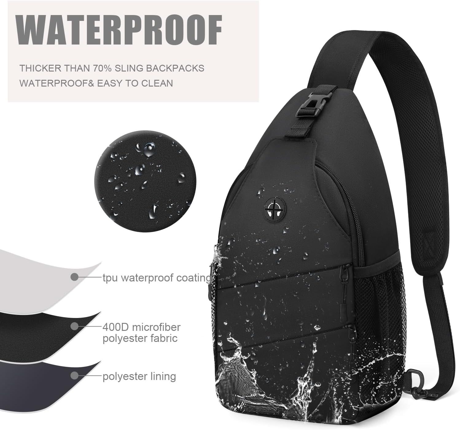 Crossbody Bags for Women Men Trendy Sling Bag Backpack Casual Chest Bag with Convertible Shoulder Strap — image 4