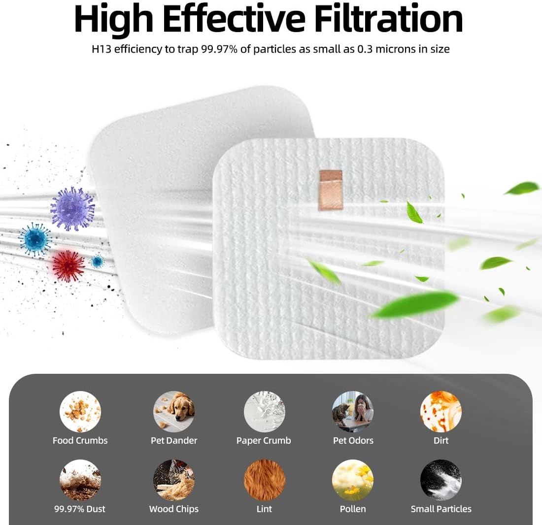 LA401 LA300 LA502 Vacuum Filter Replacement for Shark LA500, LA301, LA455, LA555, LA322 Rotator Lift Away ADV DuoClean PowerFins Upright Vacuum - Foam & Felt — image 4