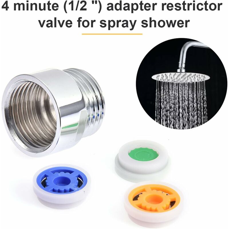 4 pcs Water Flow Restrictor Set, Shower Flow Restrictor Set For Water Saving, Up To 70% Water Saving 4L/6L/9L/Min Water โ image 3