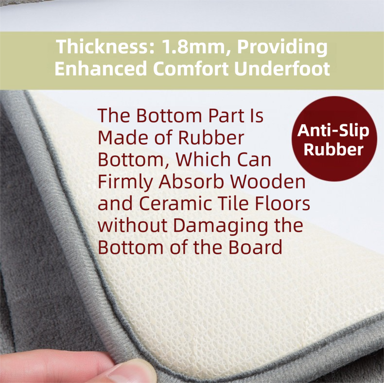 Khaki Ultra-Absorbent Non-Slip Thickened Bath Mat(1.8x45x70CM) - Luxurious Durable Soft Floor Rug with Rubber Backing, Hand & Machine Washable โ image 3