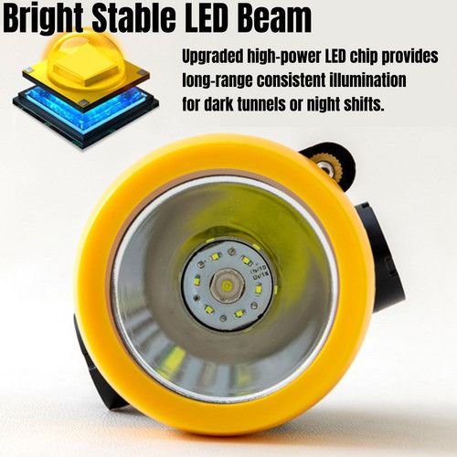 LED Miner Headlight 3000 LUX High Bright Waterproof Hard Hat Lamp Rechargeable — image 2