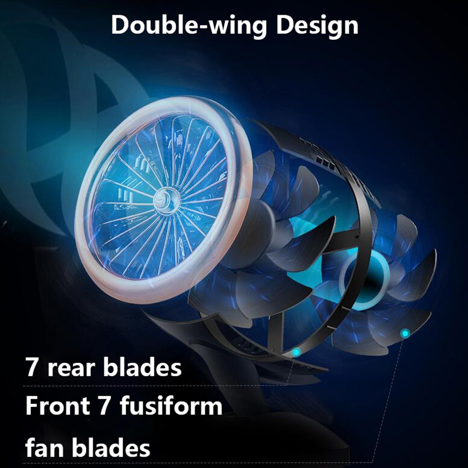 Portable USB Dual-Blade Turbo Fan Mini Circulation Fan Two-Speed Wind Adjustment Rubber Pad Base Fan for Home Bedroom Office — image 2