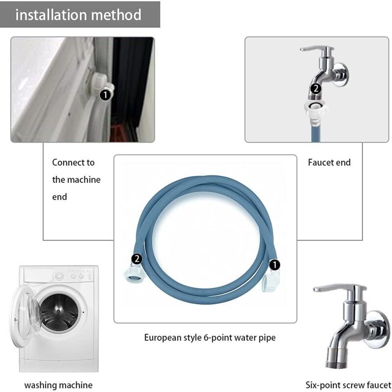 3/4" Angle Dishwasher Water Inlet Hose — image 4