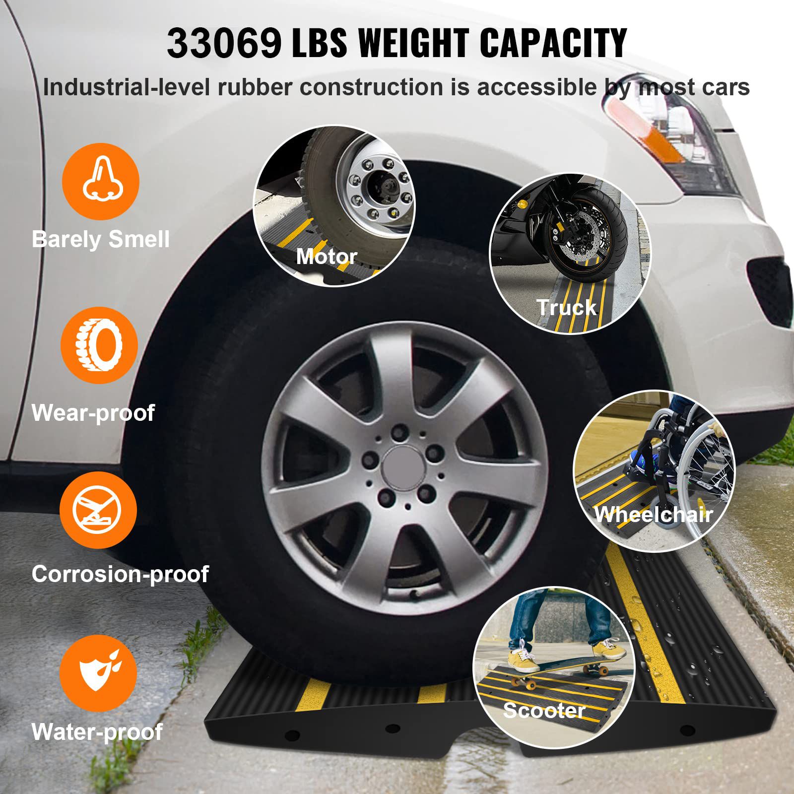 Curb Ramp, 2 Pack, 6.5 cm Rise, Rubber Driveway Ramps, Heavy Duty 15 tons Weight Capacity Threshold Ramp, Curbside Bridge Ramps for Loading Dock Garage โ image 4