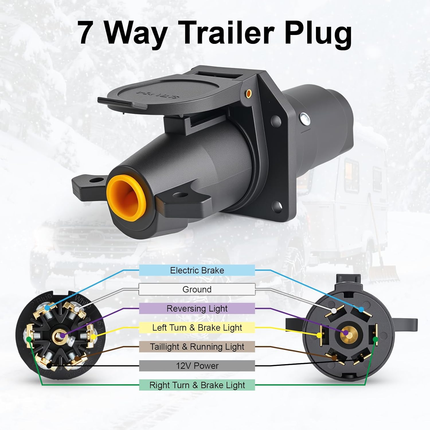 7 Way Trailer Plug (2 Pack), 12V 7 Pin Trailer Wiring Replacement Plug, 7 Point Round RV-Style Trailer Light Connector Towing Wiring Harness Connector for RV — image 6