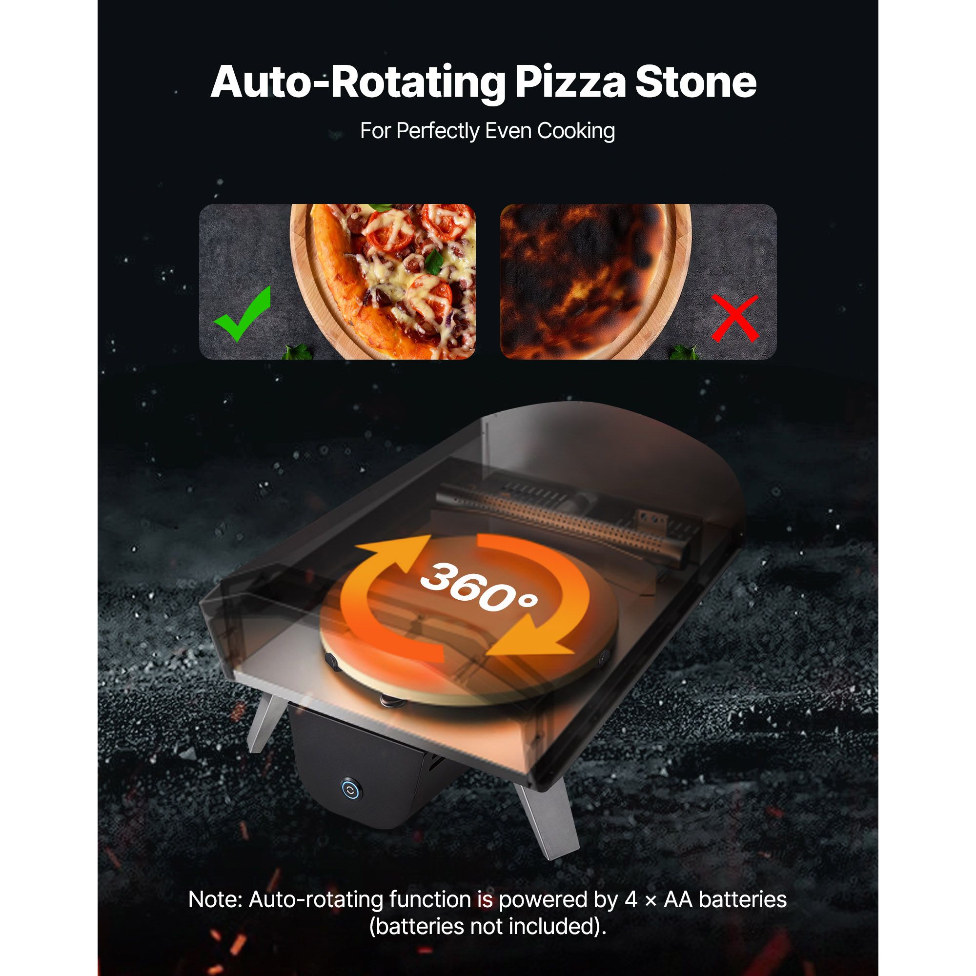 Outdoor Pizza Oven, 12 in Wood Fired Pizza Ovens, Pellet Pizza-Stove with Thermometer & Electric Rotation, Portable Pizza-Maker for Outside Backyard Patio — image 4