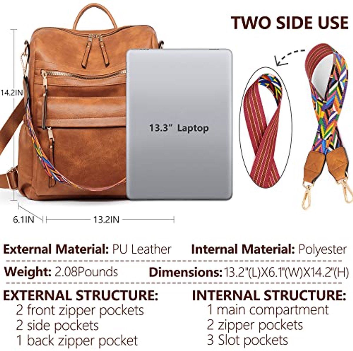 Women's Backpack with Wallet, Fashionable Leather Backpack for Women, Convertible Shoulder Bag for Travel with Colorful Strap โ image 3