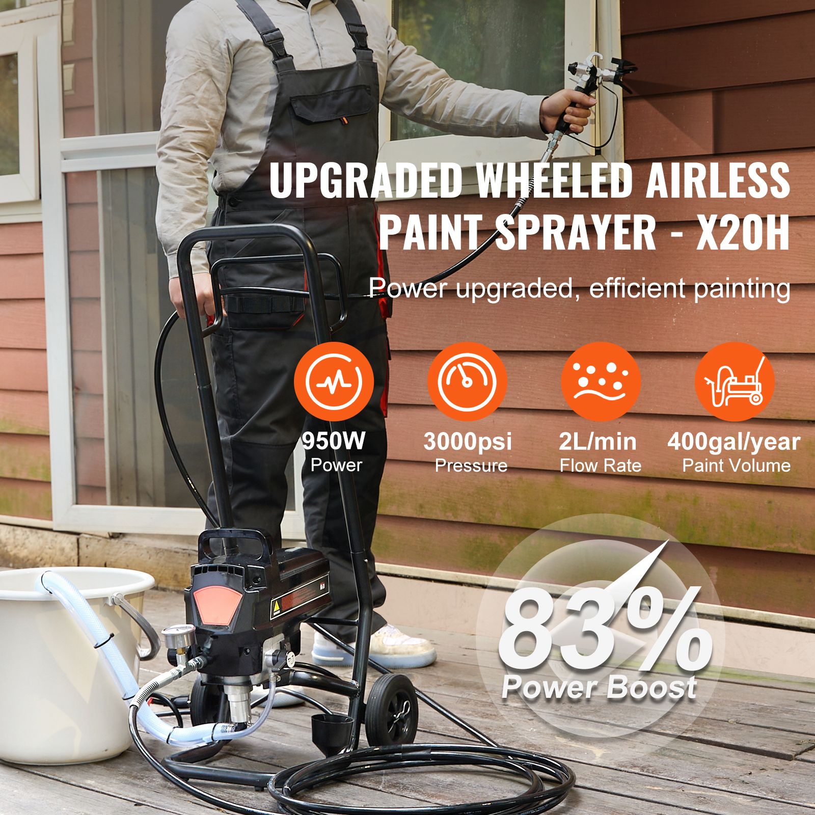 Stand Airless Paint Sprayer, 950W 3000PSI High Efficiency Electric Airless Sprayer With Cart, Fine And Even Painting Effect, Paint Sprayers for Home Interior โ image 2