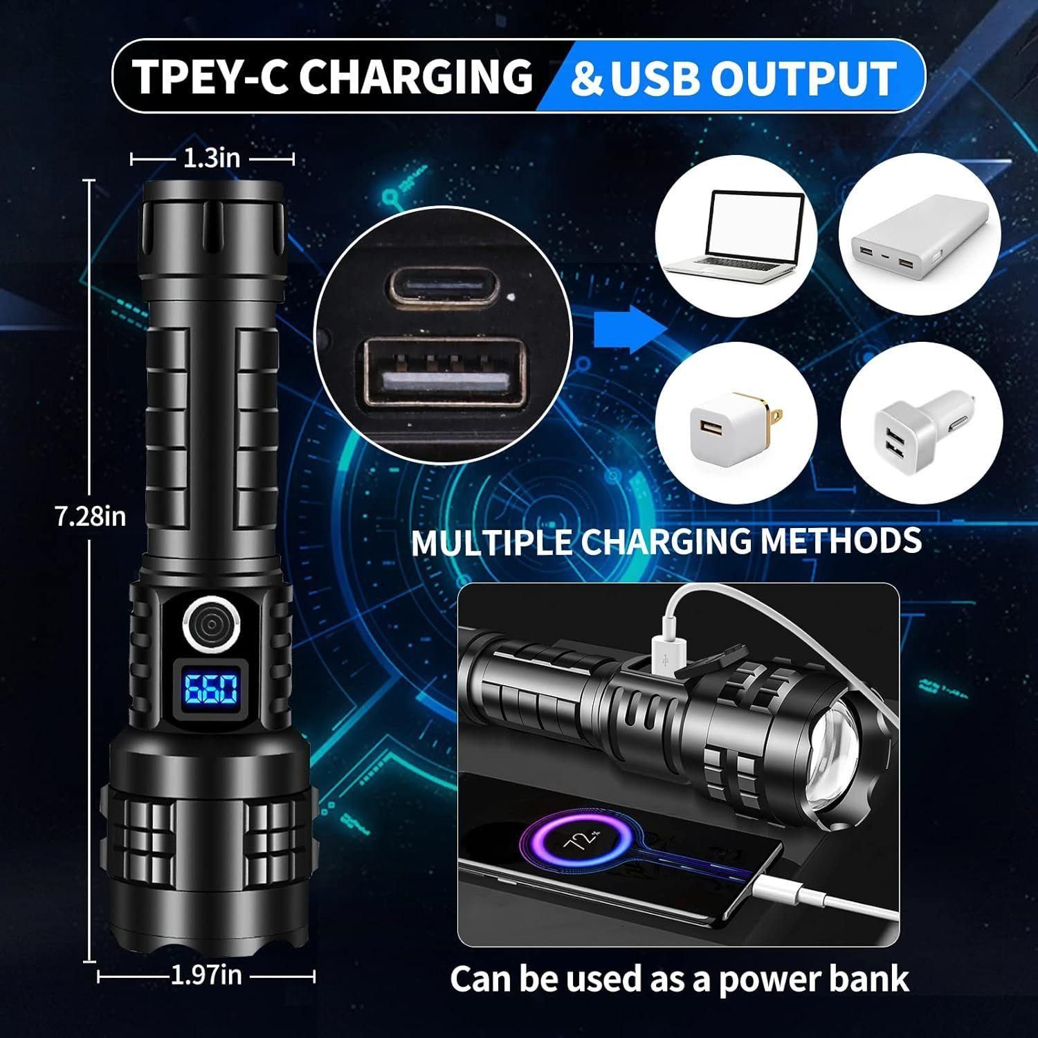 High Lumen LED Flashlight Rechargeable Zoomable Tactical Torch with LCD Power Display Black โ image 2