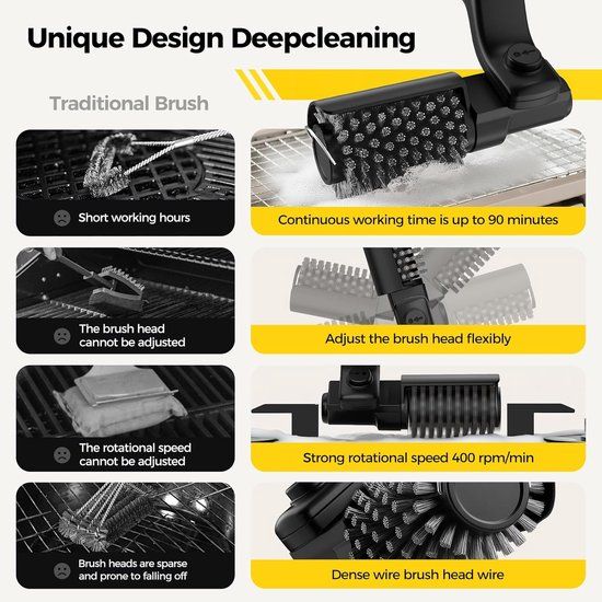 Electric Grill Brush with Adjustable Head 304 Stainless Steel Compatible with All Grills — image 2