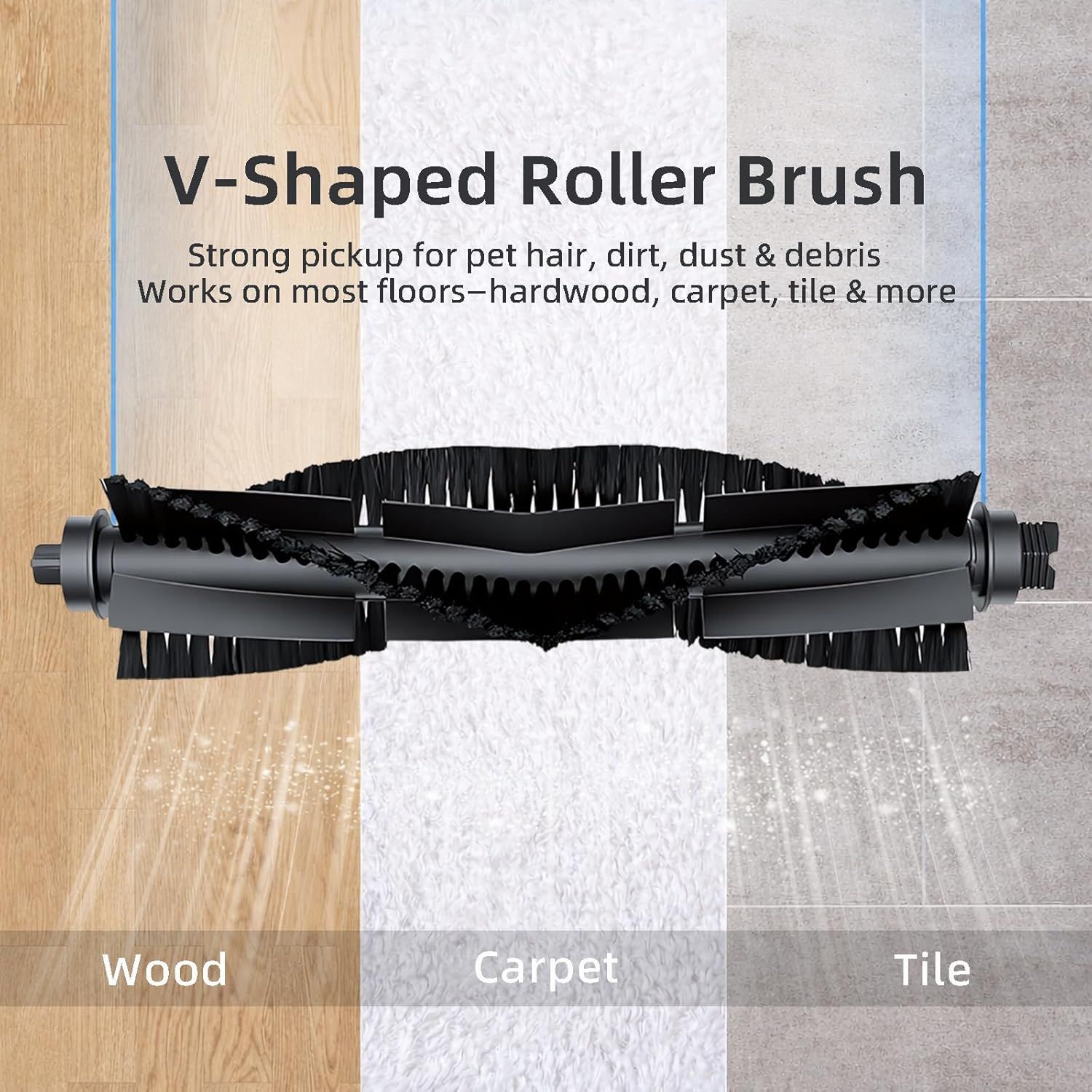 WVCR200S Accessories Kit or WYZE Robot Vacuum Cleaner WVCR200S Replacement Parts Kit, 2 Main Roller Brush, 6 Hepa ilter, 8 Side Brush, 1 Cleaning Tools (17PCS) โ image 3