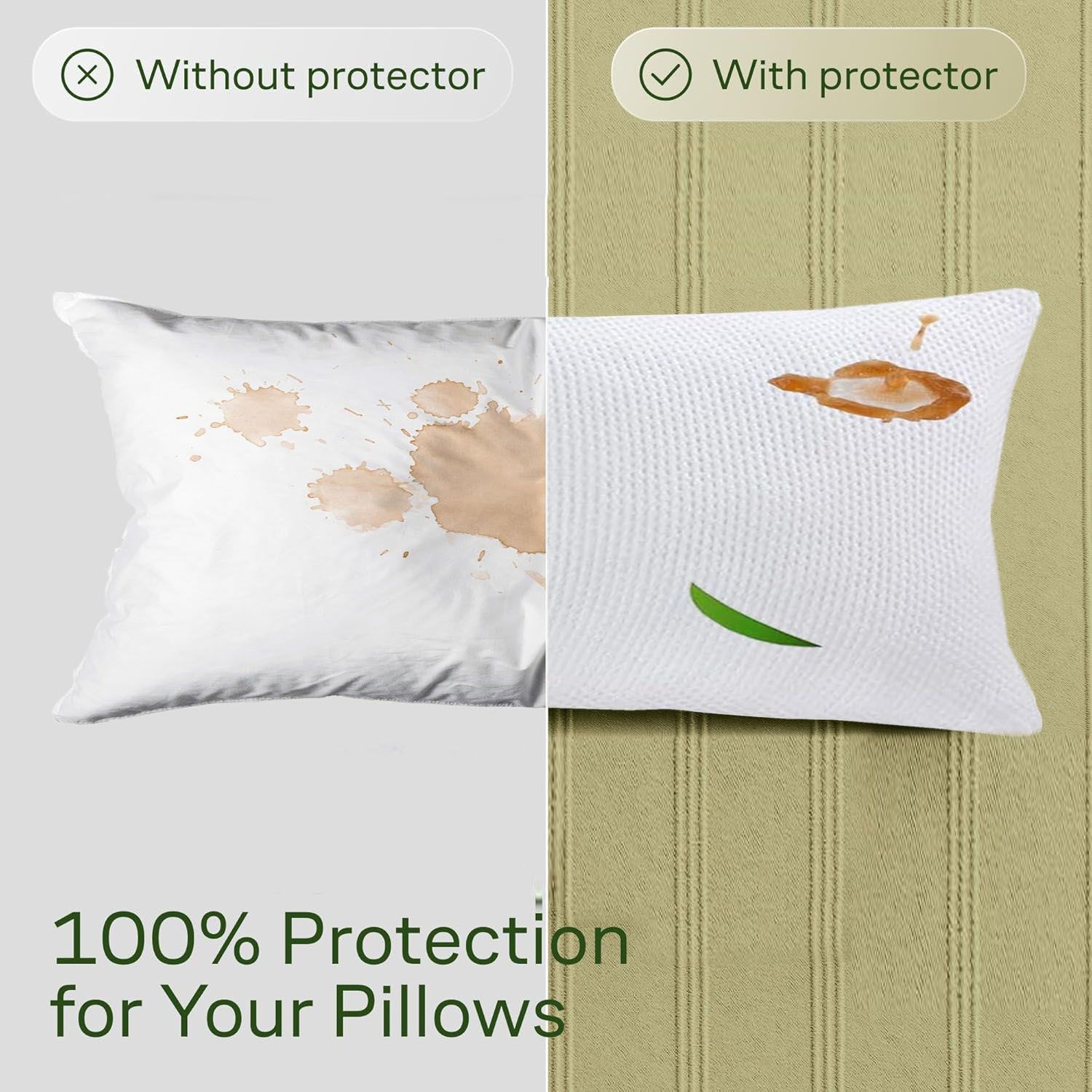 Waterproof Bamboo Pillow Protector Cover,100% Bug Water Proof Zippered Pillow Cases Body Size (1 Pack, White,50cm x 150cm) — image 3