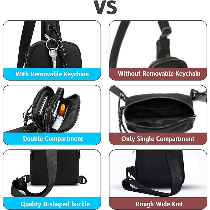 Dark Blue Compact Waterproof Sling Bag - Unisex Mini Crossbody Chest Pack with Adjustable Reversible Strap โ image 4