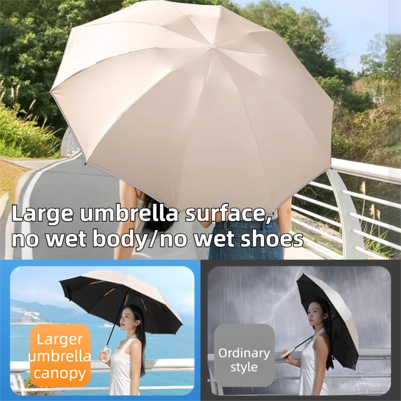 Grey Heavy Duty Fully Automatic Carabiner Umbrella with Integrated Hook Handle (Diameter 116CM) - Ultra Windproof and UV Protective Sun & Rain Umbrella — image 4