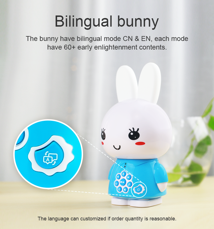 Alilo Honey Bunny G6+ Pink (Bilingual Chinese/English) — image 2