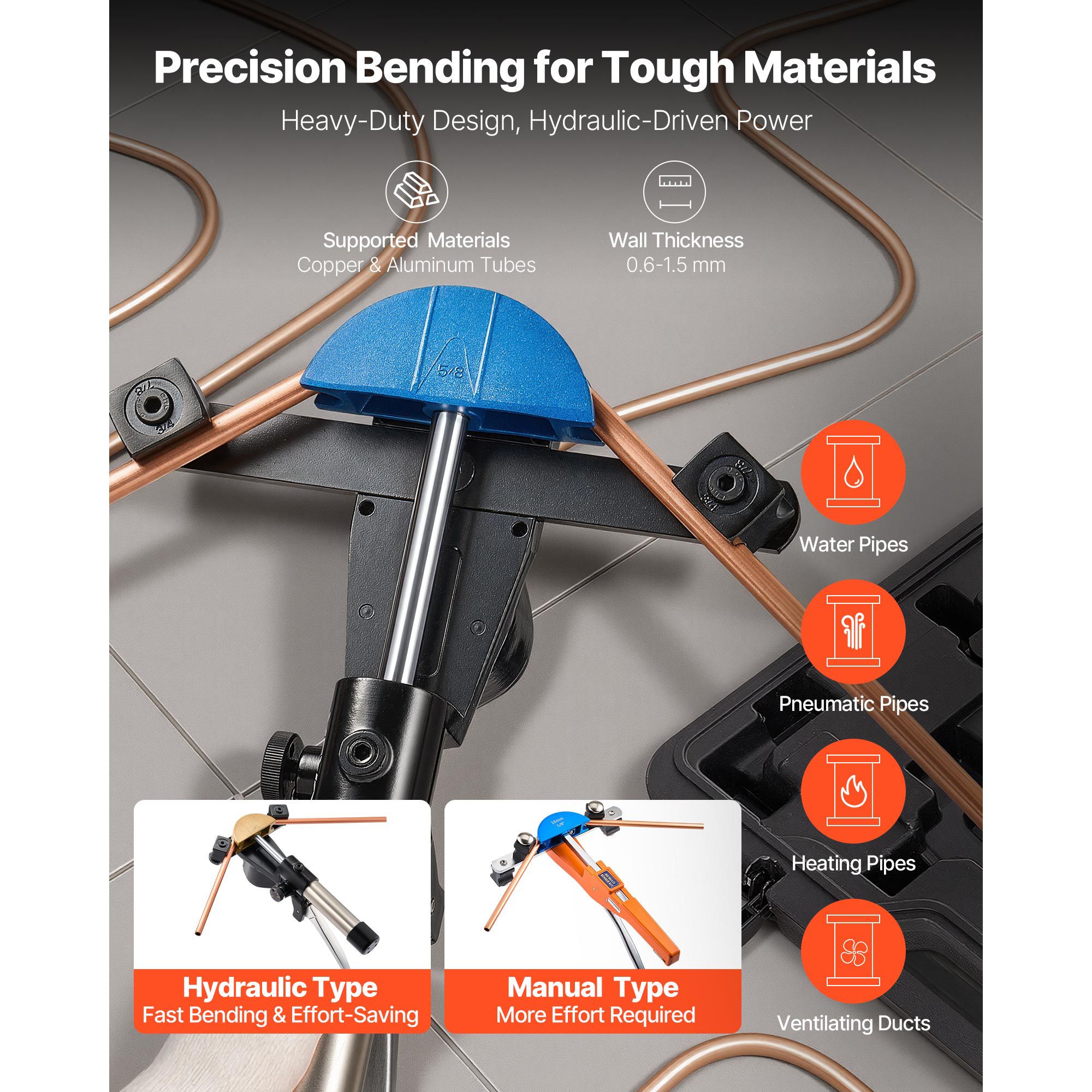 Hydraulic Tubing Bender Kit, 6 mm to 22 mm, Copper Tube Pipe Bender, HVAC Bending Tool Set, 90° Bend, with 7 Color Aluminium Alloy Dies, for HVAC Air — image 2
